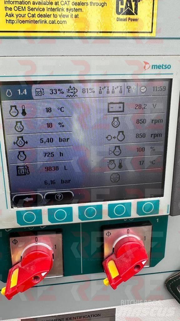Metso LT 1213 Kırıcılar