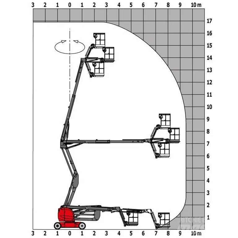 Manitou 170 AETJL Körüklü personel platformları