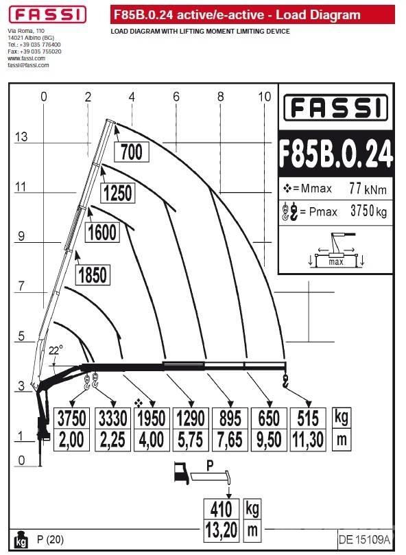 Fassi F85B.0.24 Yükleme vinçleri