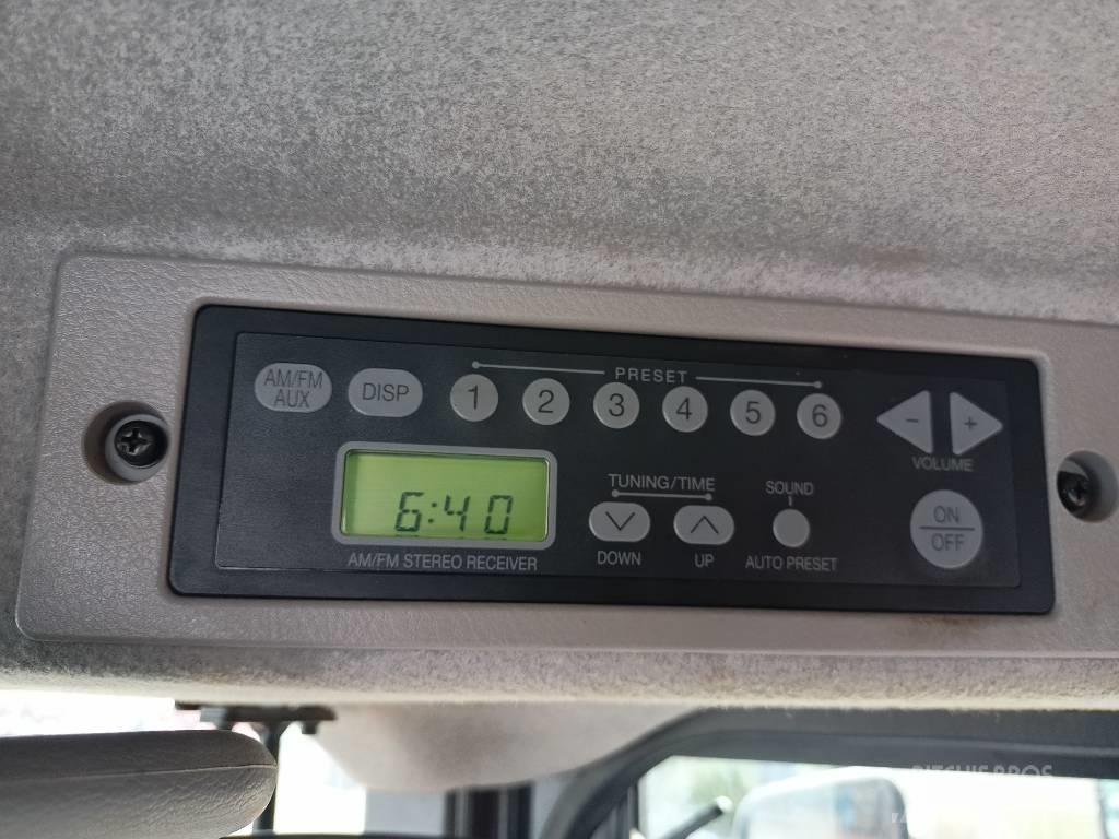Hitachi ZW150 Tekerlekli yükleyiciler
