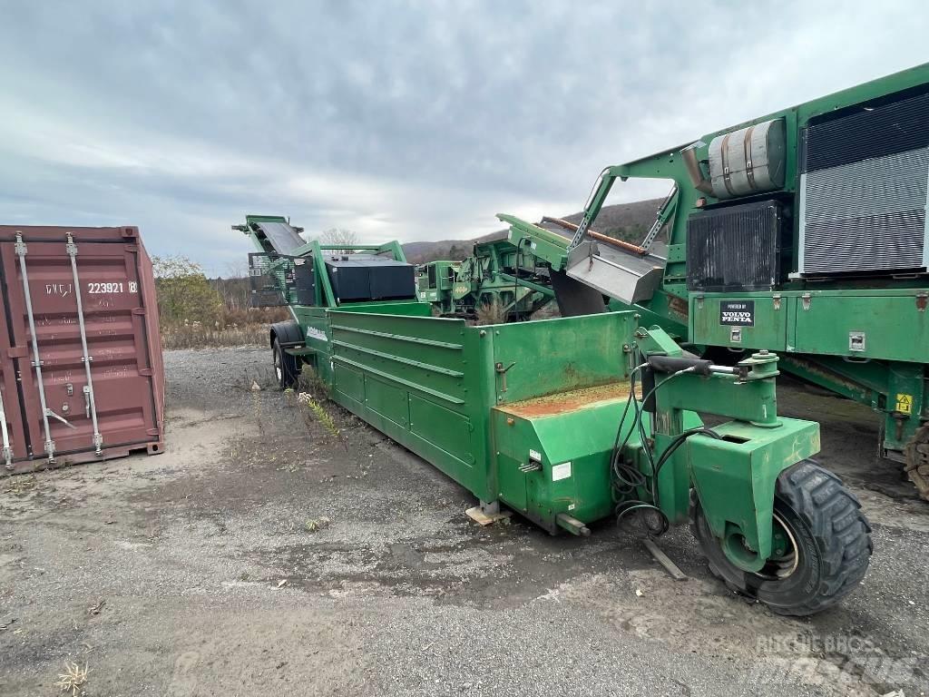 McCloskey UL4235 Konveyörler