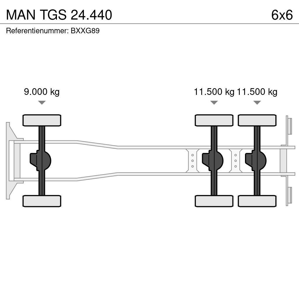 MAN TGS 24.440 Vinçli kamyonlar