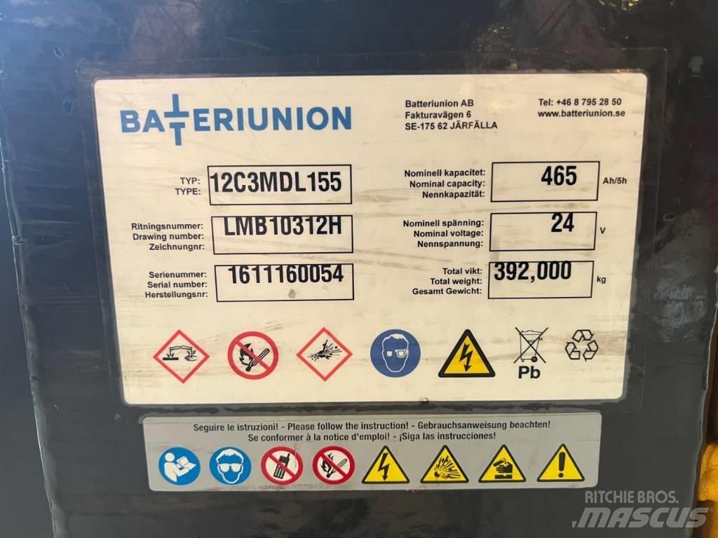 Atlet A/160STJN420 Akülü depo ekipmanları