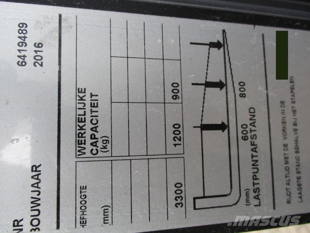Toyota SPE120 Düsük seviye platformu