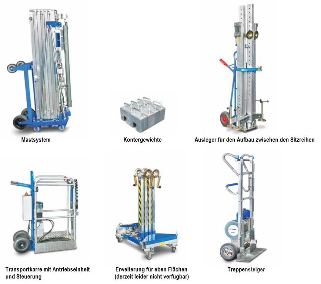 Böcker Kinolift Personel Platformları ve Cephe Asansörleri