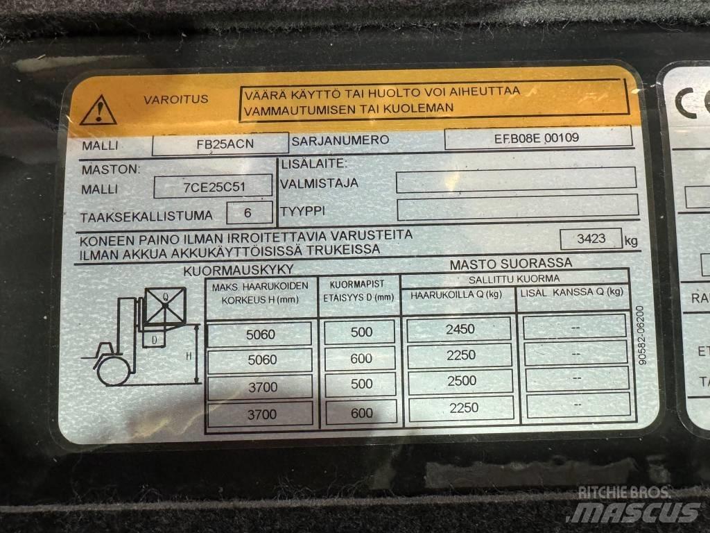 Mitsubishi FB25ACN Elektrikli forkliftler