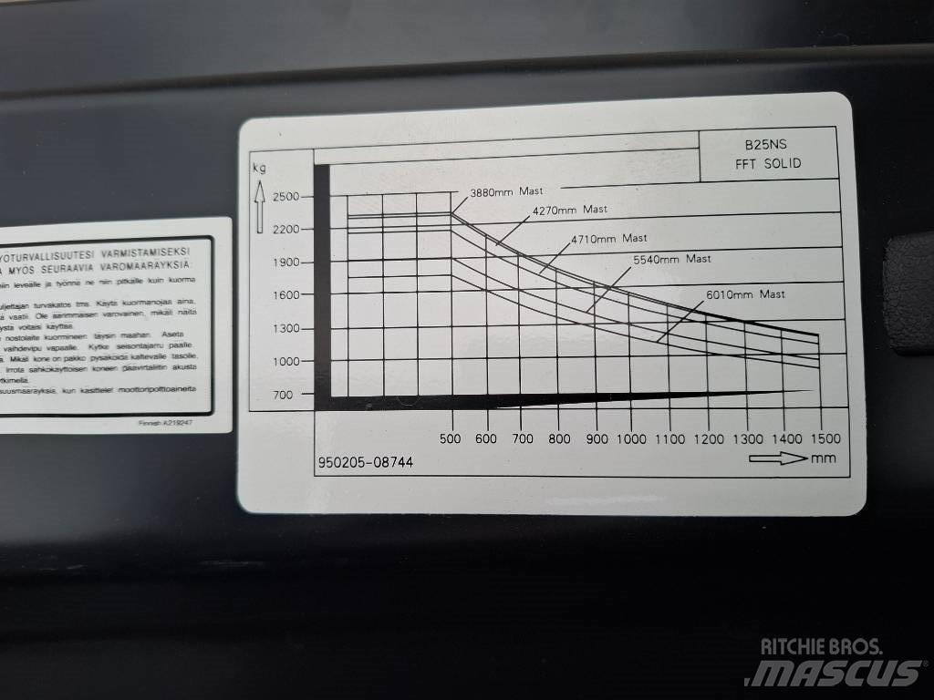 Bobcat B25NS Elektrikli forkliftler