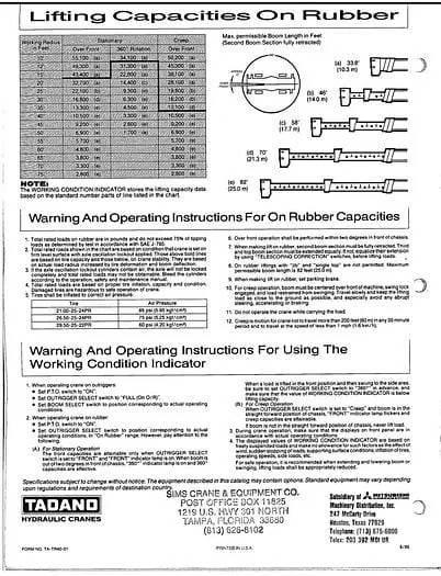 Tadano tr-400e Yol-Arazi Tipi Vinçler (AT)