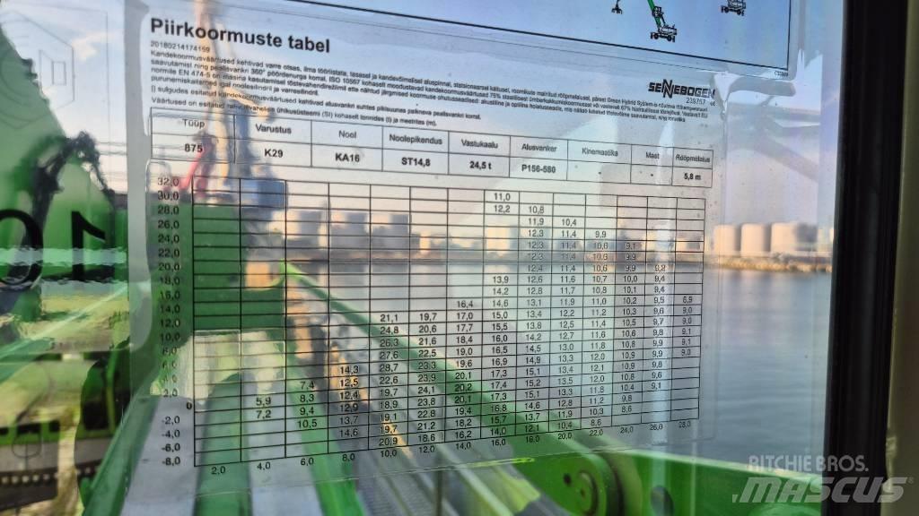 Sennebogen 875 Atık taşıma araçları