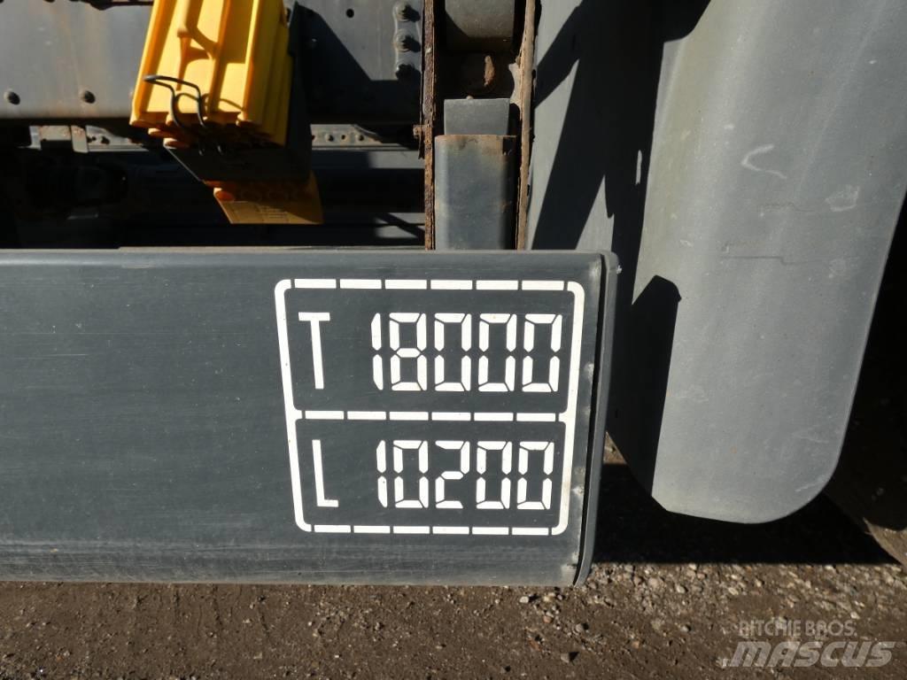 MAN TGS 18.320 Çekiciler