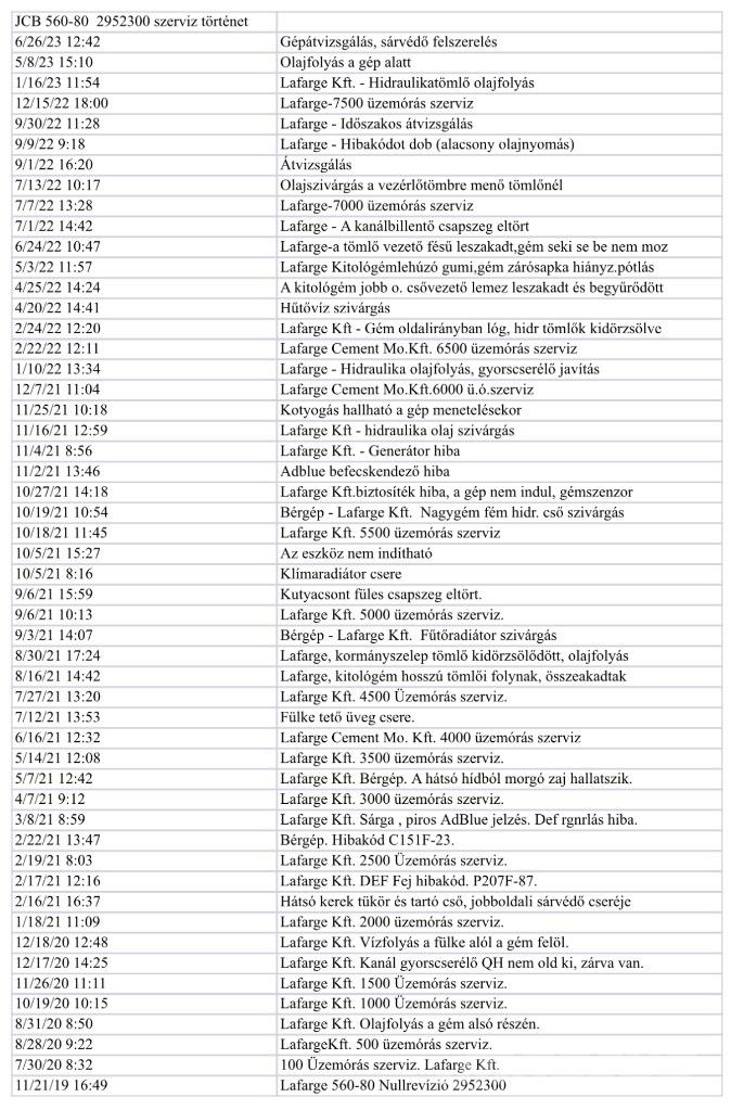 JCB 560-80 Tarimsal teleskopik yükleyiciler