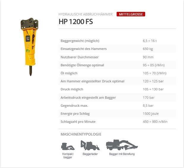 Indeco HP 1200 FS Hidrolik kırıcılar