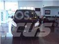 Fiat Scudo Panel vanlar