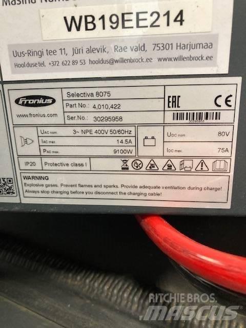 Linde E25/600RH/387 Elektrikli forkliftler