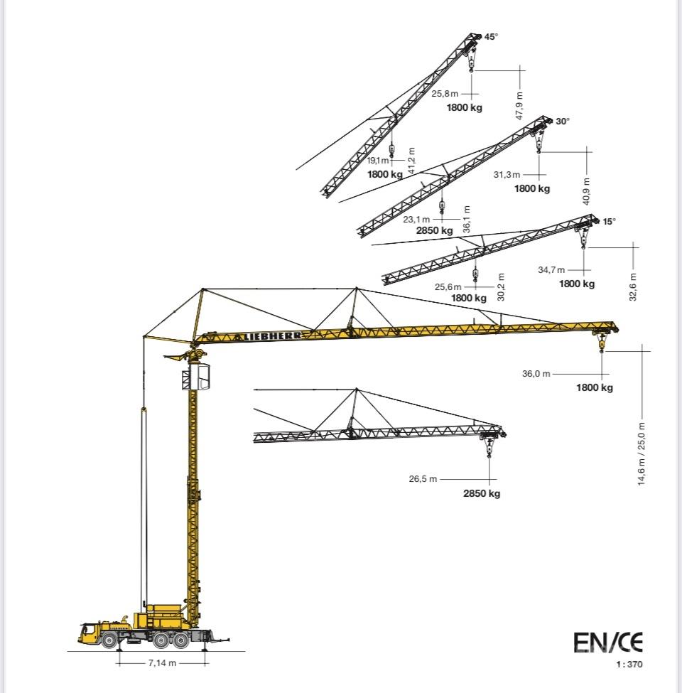  libherr MK63 Kendini kuran kule vinçler