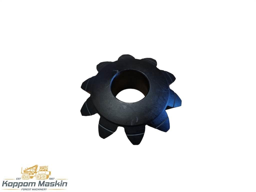 Rottne 043-0875 Sanzuman