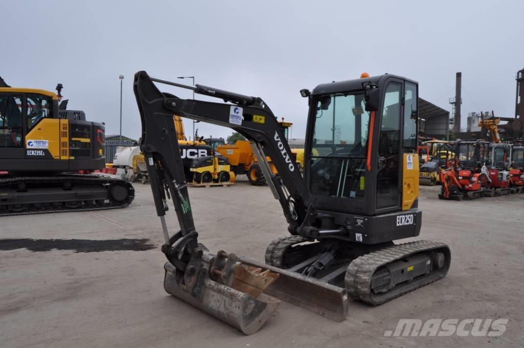 Volvo ECR 25 D Mini ekskavatörler, 7 tona dek