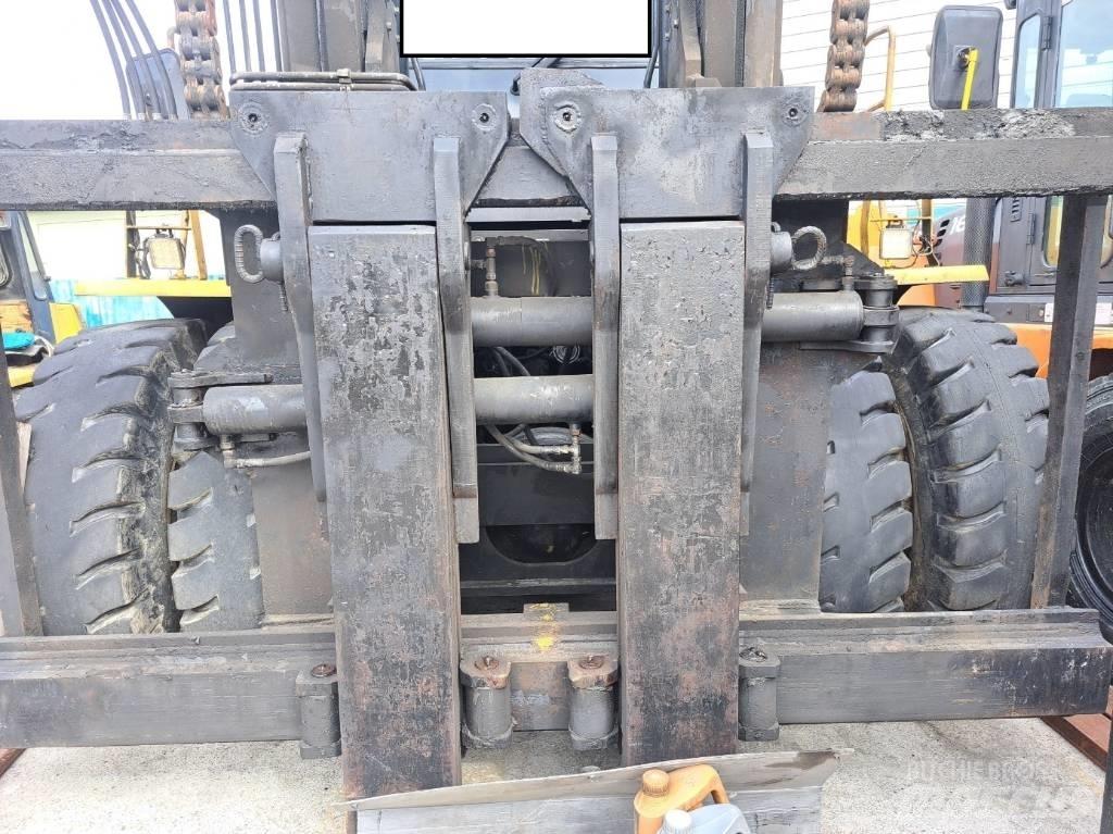 TCM FD200 Diger