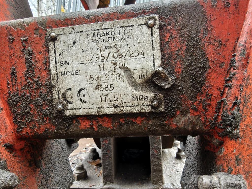 Kenguru TL200 Kompaktörler