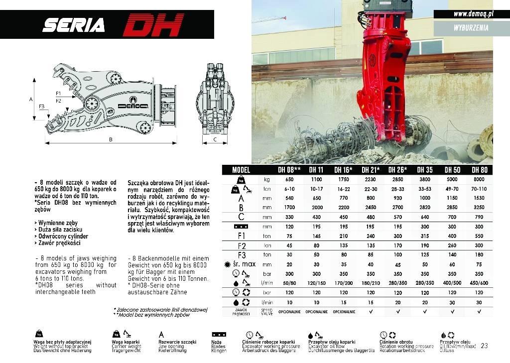  DEMOQ DH26 Kırıcılar