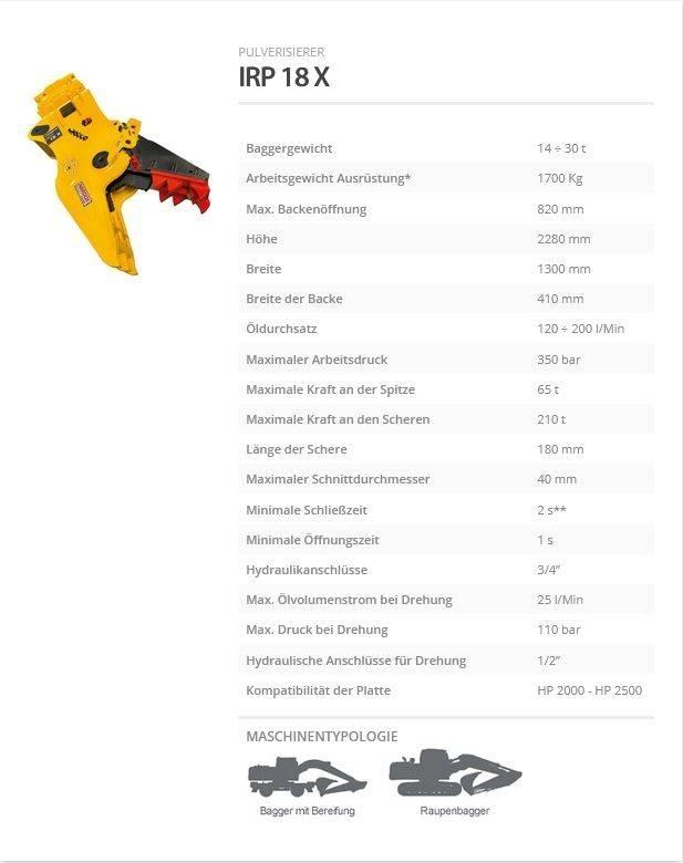 Indeco IRP 18 X Kırıcılar