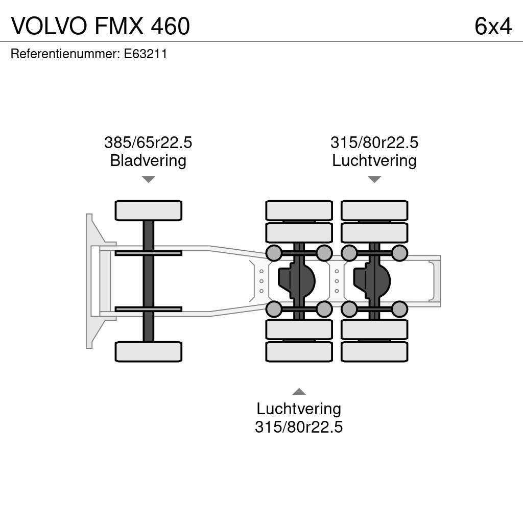 Volvo FMX 460 Çekiciler