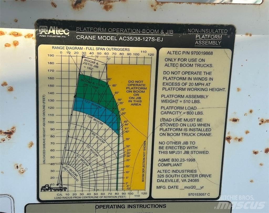 Altec 970019868 Vinç parçalari
