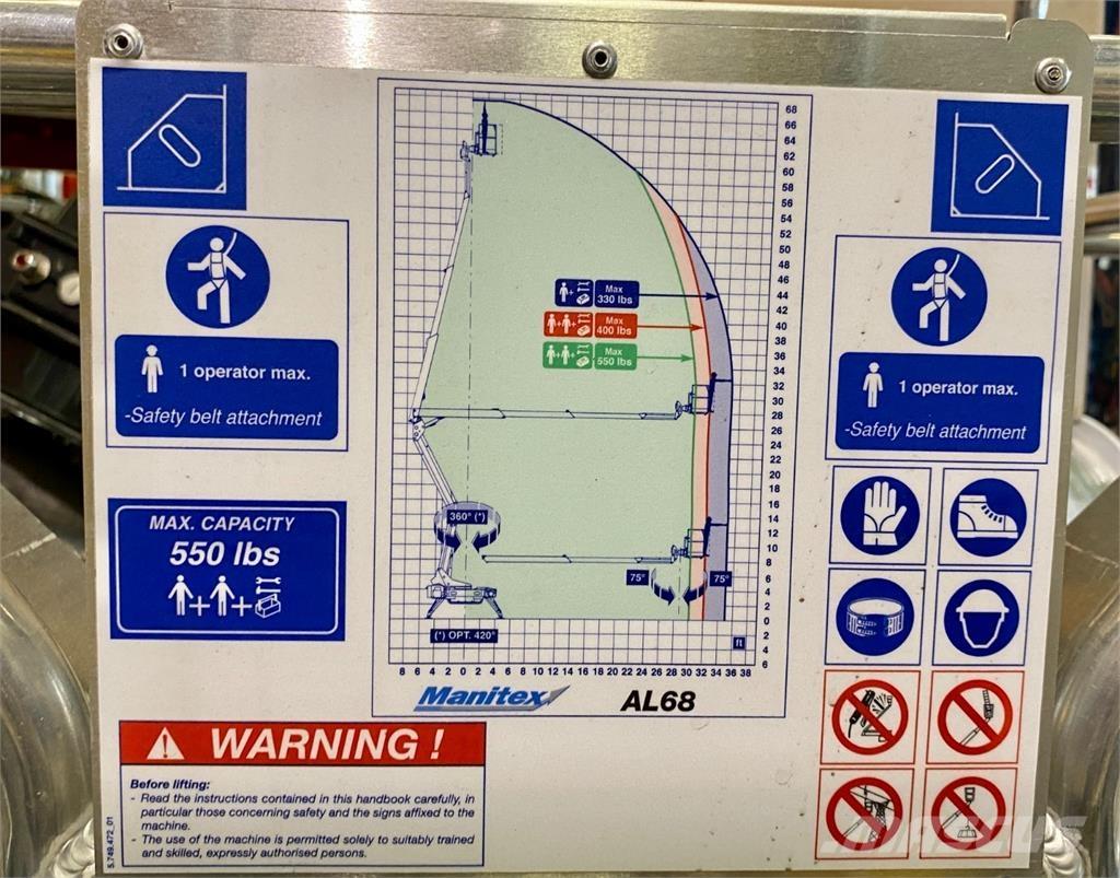 Manitex AL68 Personel Platformları ve Cephe Asansörleri