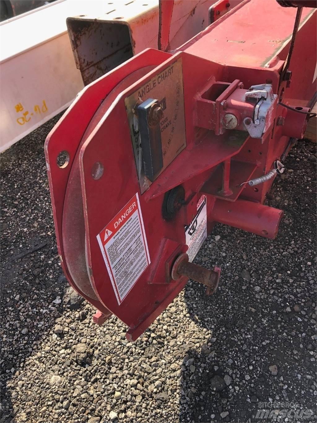 Terex  Bomlar ve kollar