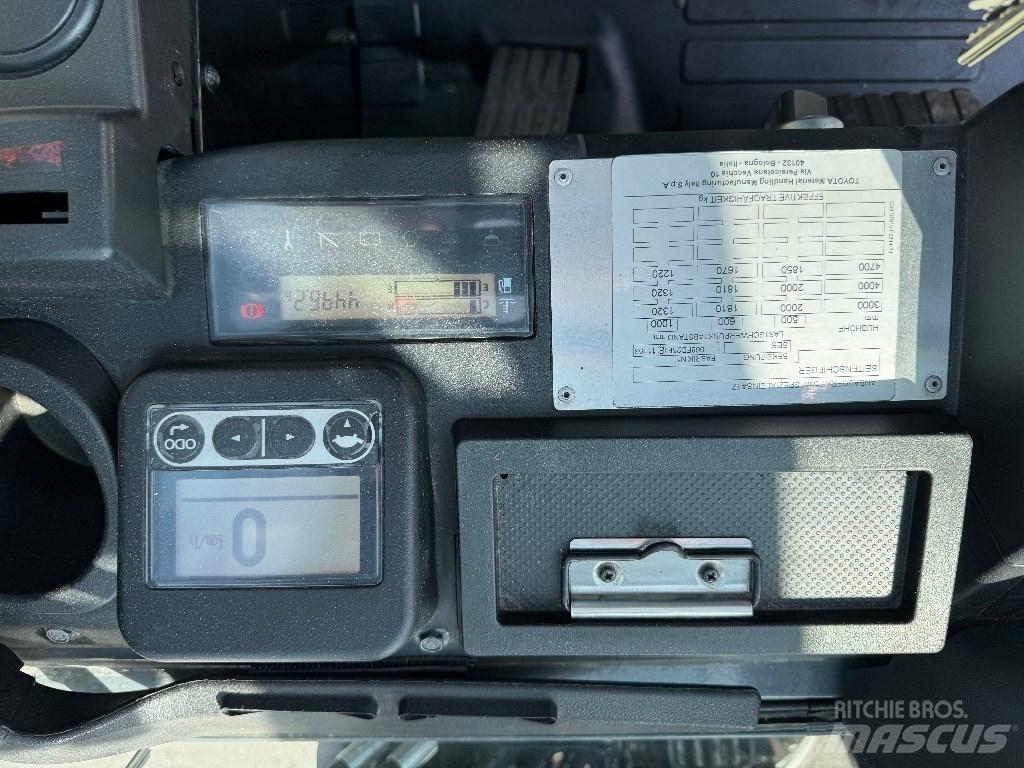 Toyota 06-8FD20F Dizel forkliftler