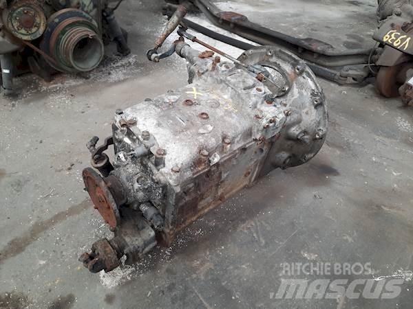 ZF S6-65 Sanzumanlar
