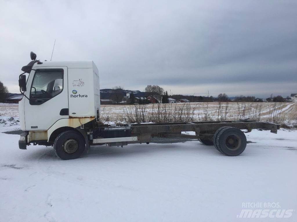 Renault Midlum Çekiciler