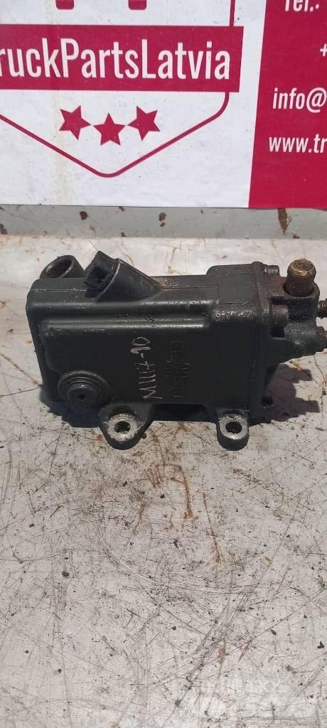 MAN F 2000 Hidrolik