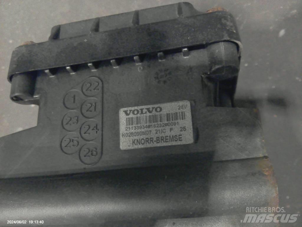 Volvo Ventil Saseler