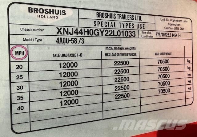 Broshuis 4A0U-58 / 3 Diger çekiciler