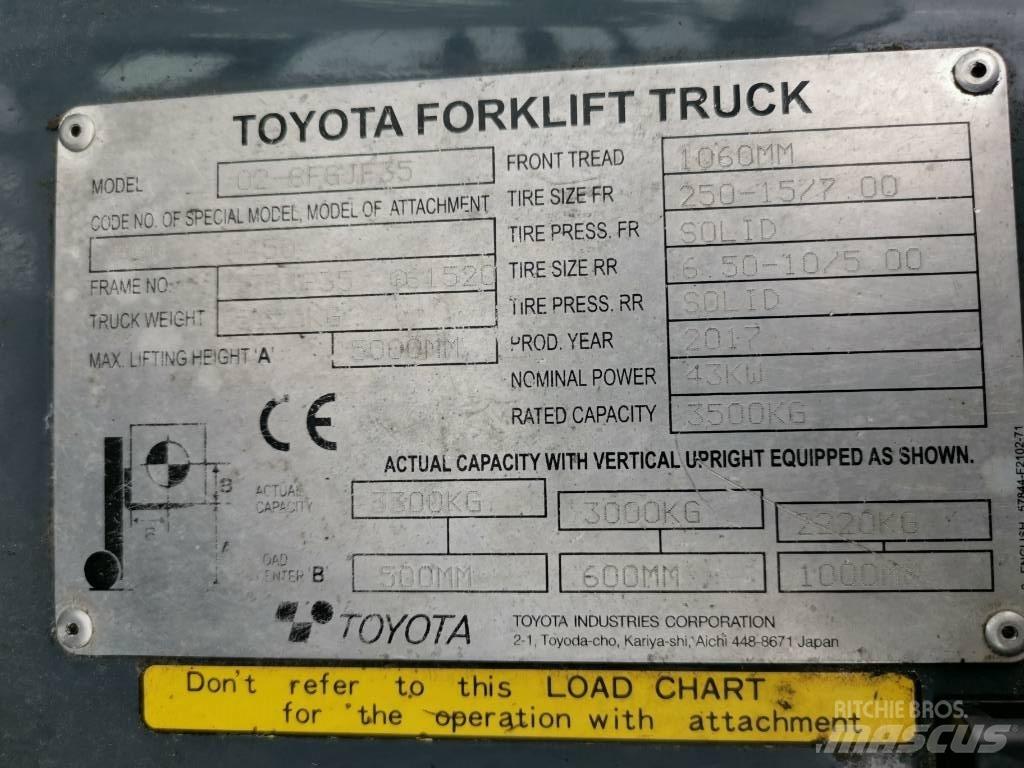 Toyota 02-8FGJF35 LPG'li forkliftler