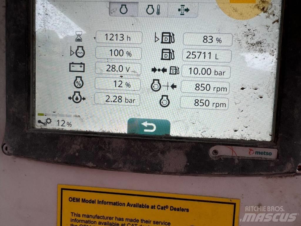 Metso LT120 Kırıcılar