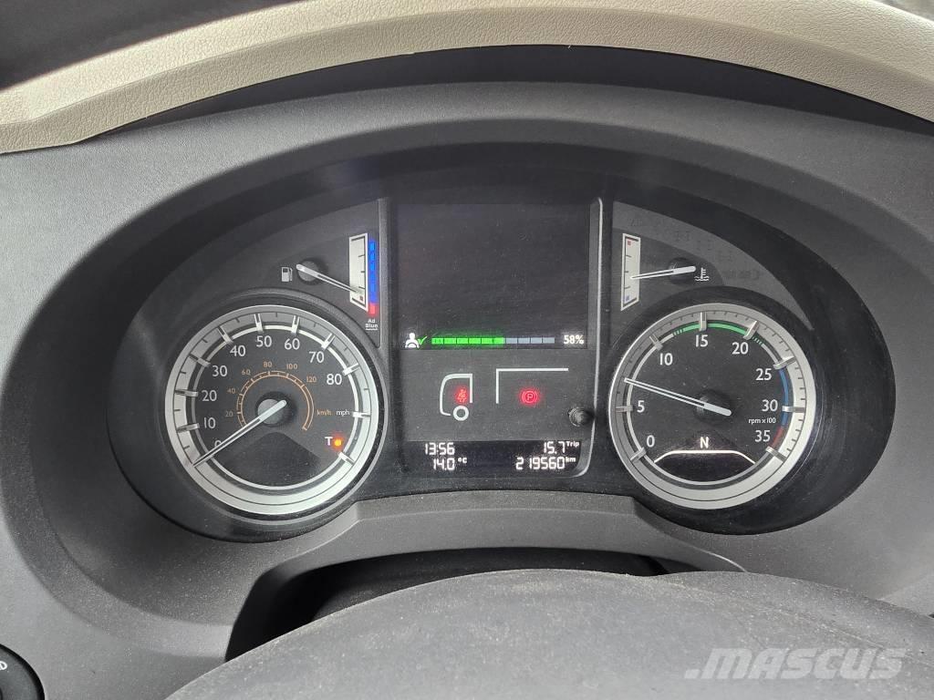 DAF LF 12.220 Kapali kasa kamyonlar