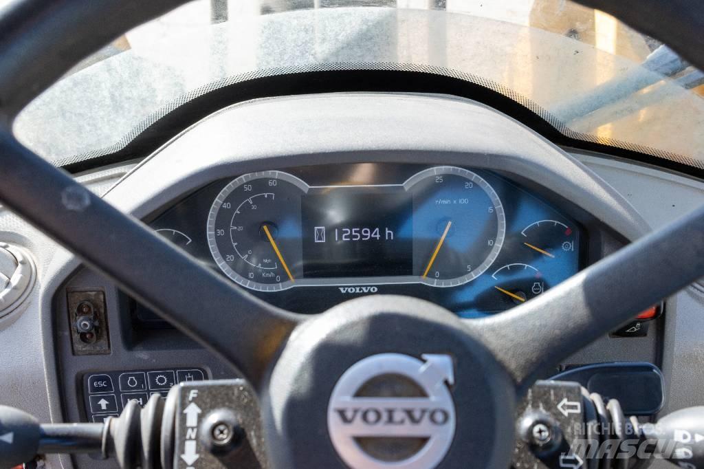 Volvo L 110 H Tekerlekli yükleyiciler