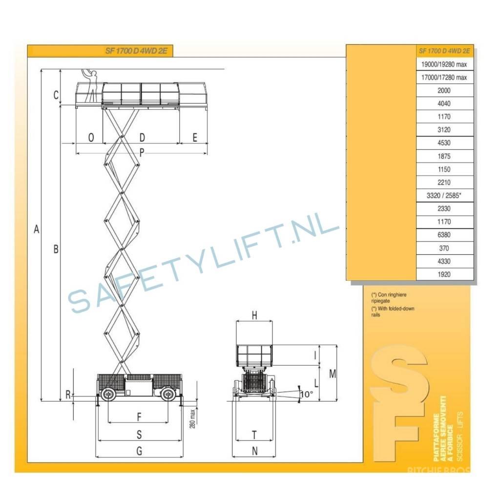 Airo SF 1700 D Makasli platformlar