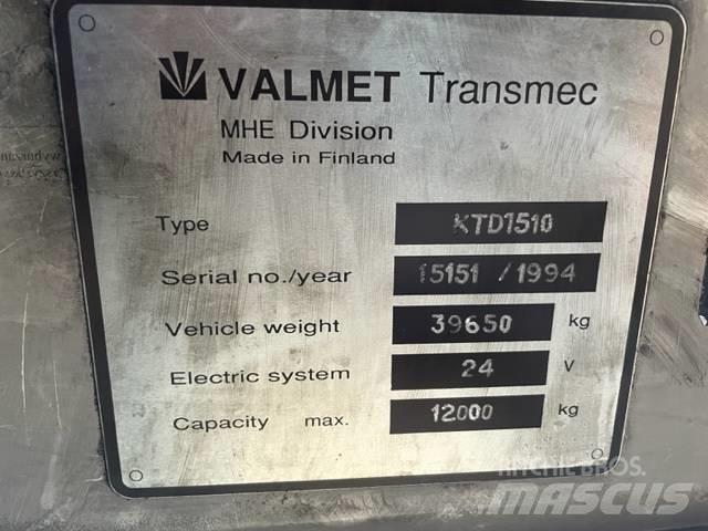 Valmet KTD 1510 Diger