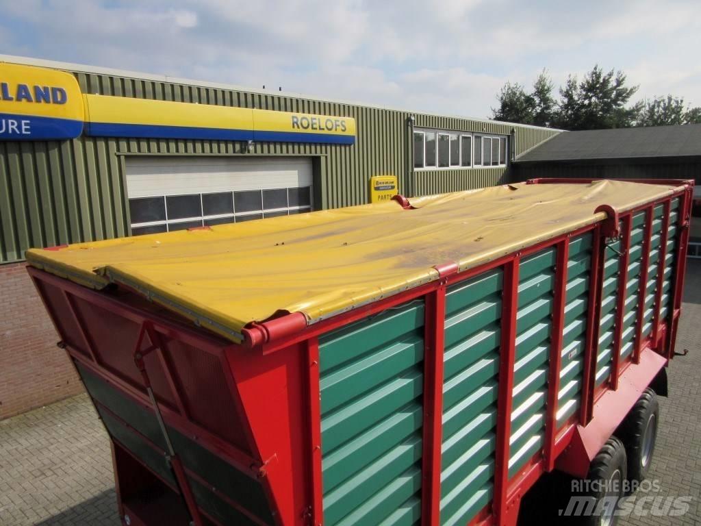 Kirchner TH3042 Diger römorklar