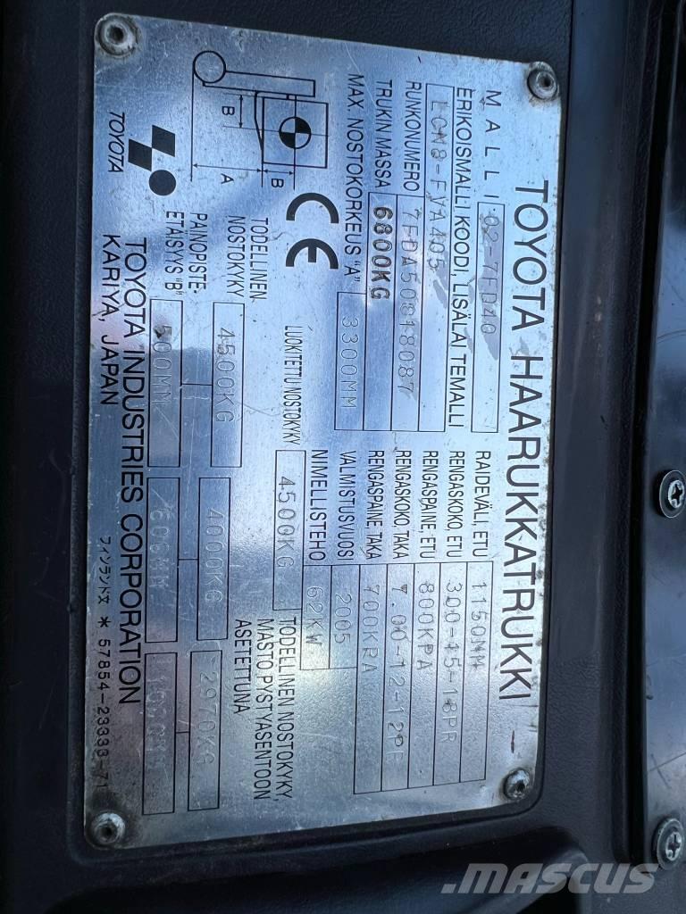 Toyota 02-7 FD 40 Dizel forkliftler