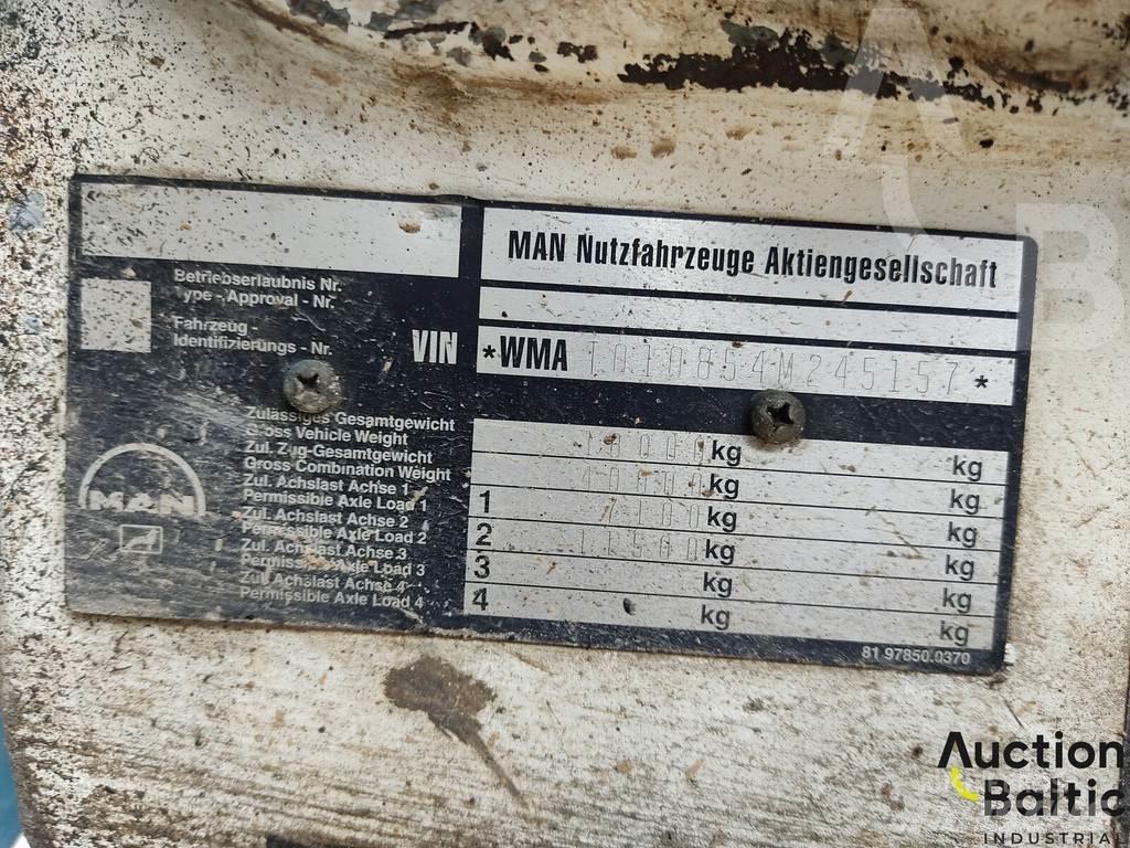 MAN 19.293 Damperli kamyonlar