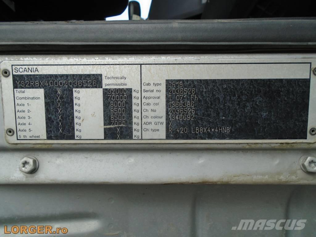 Scania R 420 Transmikserler