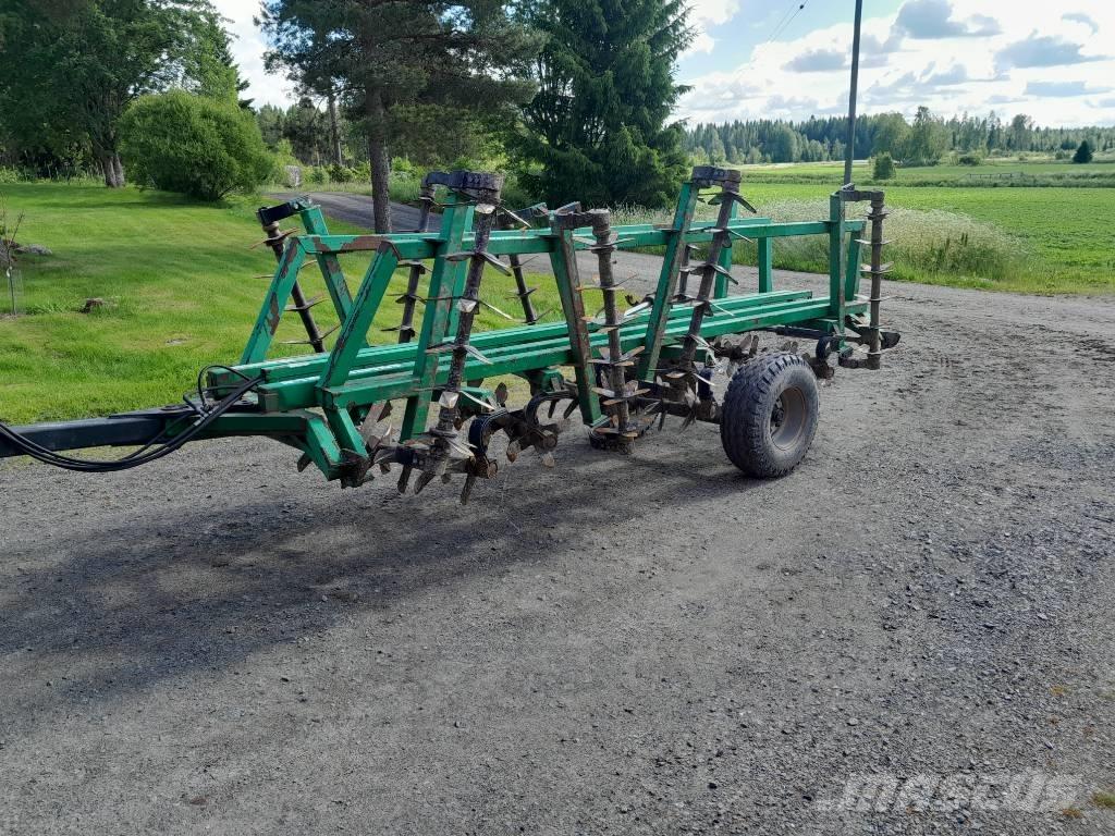 kronos 3800 Tirmiklar