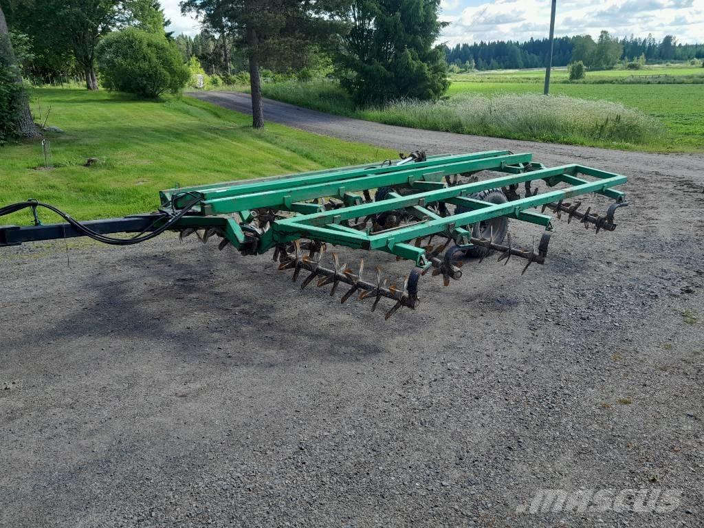 kronos 3800 Tirmiklar
