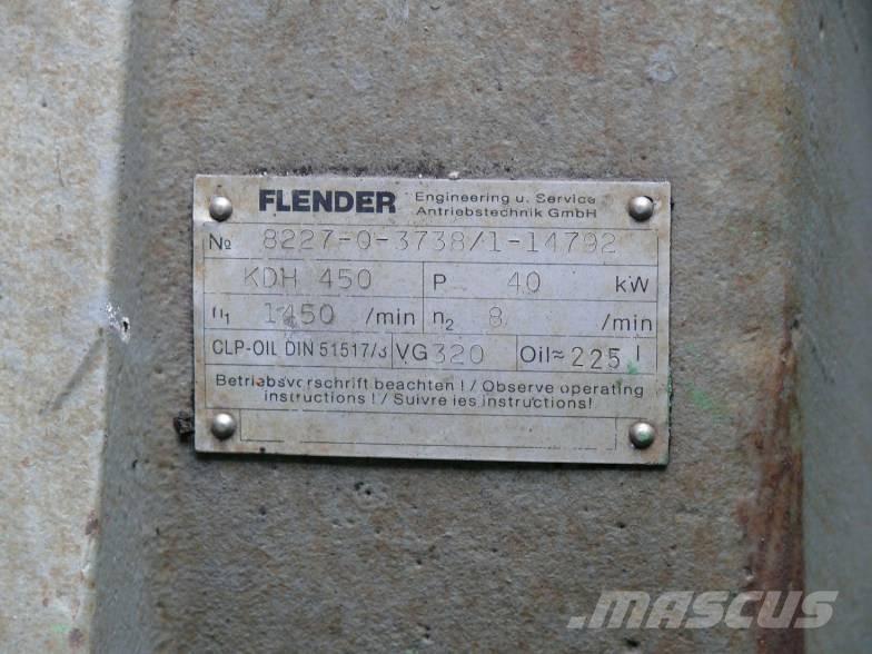 Flender Flender Sanzumanlar