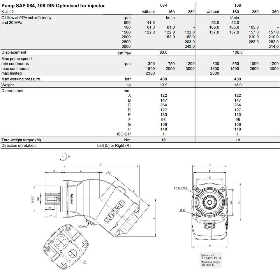 Sunfab SAP 064 Diger aksam