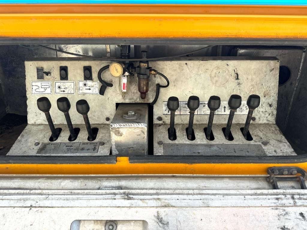Kenworth T 300 Kurtaricilar